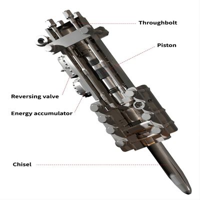 สําหรับ 35-40 ตัน การก่อสร้างถนน KS320 155 มม Chisel หนัก Hydraulic Rock Breaker
